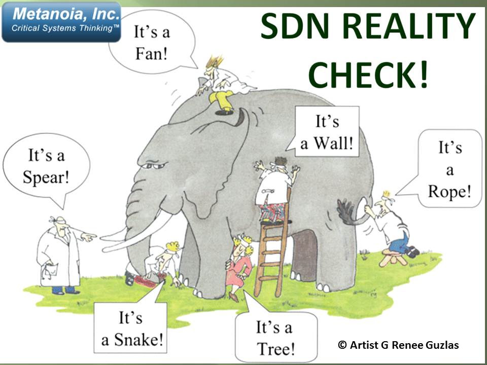 SelfStudy: Software Defined Networking